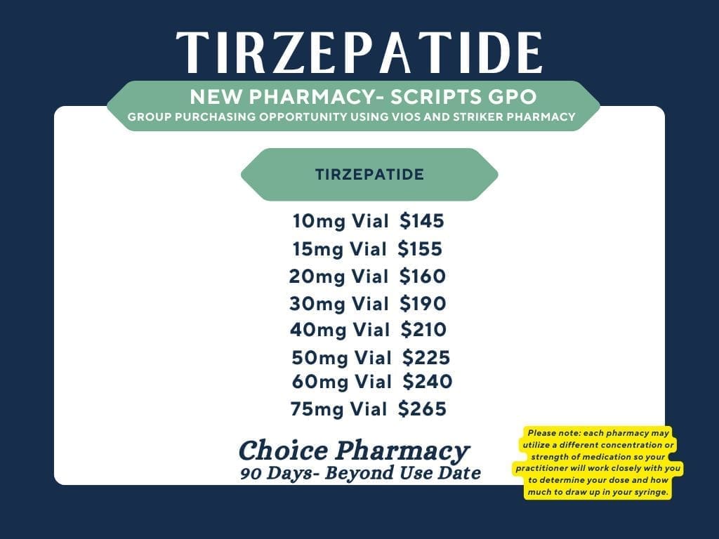 beyond use date tirzepatide Does Compounded Need To Be Refrigerated? Does Mounjaro Need to be