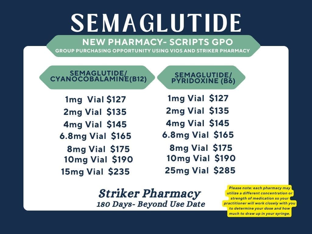 striker pharmacy semaglutide Updates | Telehealth Maine and