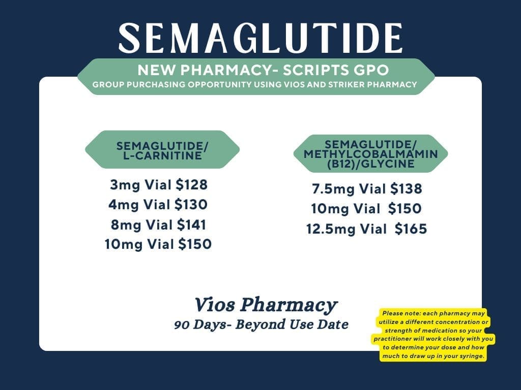 semaglutide script for weight loss | Blog Sublingual Semaglutide in Evanston, WY
